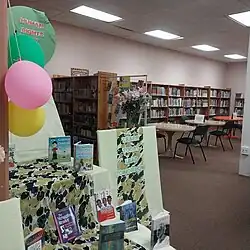 Display and work area