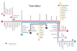 System map.