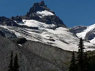 from Summerland to the east-northeast