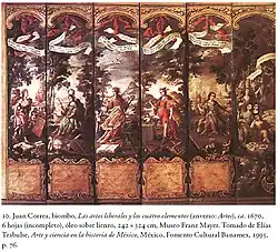 Juan Correa, The liberal arts and the four elements (Las artes liberales y los cuatro elementos). 1670