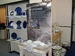 Display at Louisville Stoneware (2008)