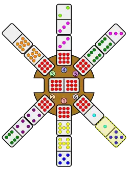 A 1-5 domino is placed leading southeast, matching the free end of the 9-1 domino in the station hub.