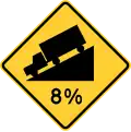 W7-1a Steep grade/hill percentage