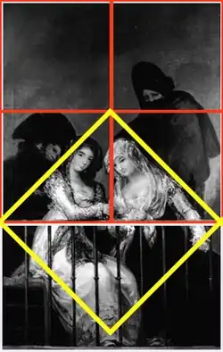 Geometrical composition