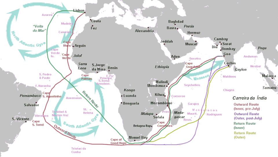 Image 104The Atlantic Gyres influenced the Portuguese discoveries and trading port routes, here shown in the India Run ("Carreira da Índia"), which would be developed in subsequent years. (from Atlantic Ocean)