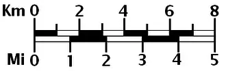 Image 50A graphical or bar scale. A map would also usually give its scale numerically ("1:50,000", for instance, means that one cm on the map represents 50,000cm of real space, which is 500 meters) (from Scale (map))