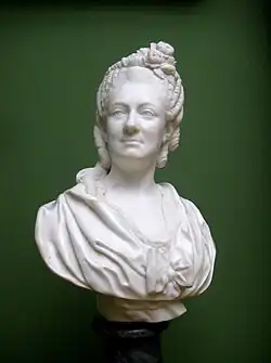 Countess Maria Panina (1775)