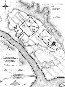 Survey of Marietta Earthworks, 1838