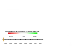 Image 6Historical population changes among Massachusetts municipalities. Click to see animation. (from History of Massachusetts)