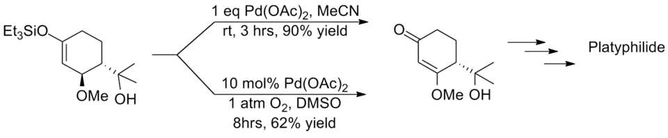 Synthesis of platyphillide