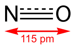 Skeletal formula of nitric oxide with bond length