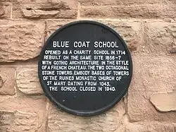 Plaque on the wall of the building