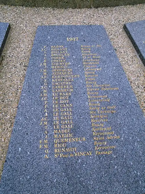 List of names by the Plougastel-Daoulas War Memorial