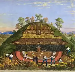 Painting of a burial mound cutaway showing skeletons and pottery inside as White men confer over paperwork and Black men wield shovels