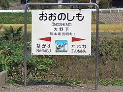 Signboard