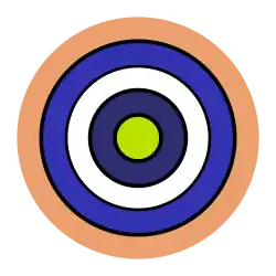 The Orange Herald boosted core design was a set of concentric spheres. Tritium and deuterium gas (green) was placed inside the uranium-235 core (dark blue), which was enclosed by a uranium-238 tamper. Explosives (orange) imploded it.