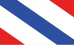 Otto Donner's Proposal (1863)