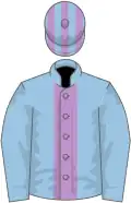 Light blue, mauve stripe, striped cap