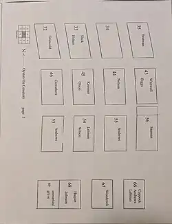 Fifth section of the cemetery map