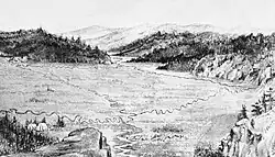 1894 Illustration of Two ocean pass with Atlantic Creek visible