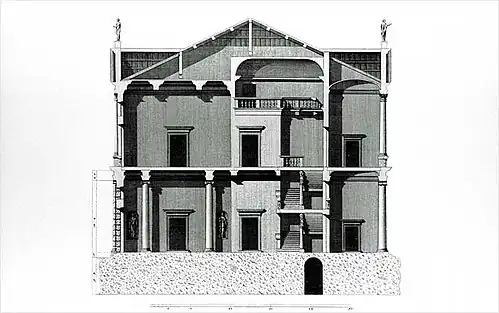 Cross section (drawing by Ottavio Bertotti Scamozzi, 1781)