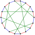 The chromatic index of the Pappus graph is 3.