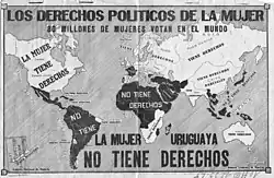 Map of the world titled "Los Derechos Politicos de la Mujer: 80 Milliones de Mujeres Votan en el Mundo". France; Japan; Madagascar; Portugal; parts of the Balkans and Southeast Africa; and most of Latin America, North Africa, the Middle East, and Southeast Asia are all labeled with variations of "no tiene". The rest of the world is labeled with variations of "tiene derechos". At the bottom of the map, it says in large print: "La Mujer Uruguaya no Tiene Derechos"