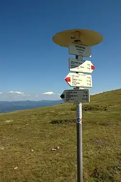 Czech transliteration of Ukrainian