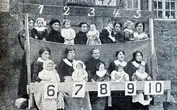 Photographing the inhabitants of northern France Germans in order to keep tab on the women and children in 1916