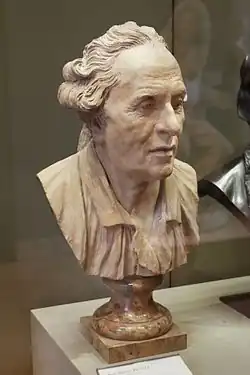 Self-portrait (1770s, Louvre)