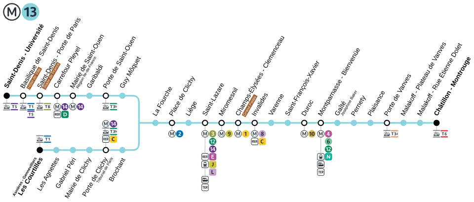 Line 13 schematic