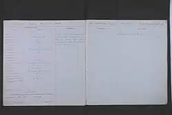 Devonport Borough Police Register. Police Force, Devonport, 1862-1914