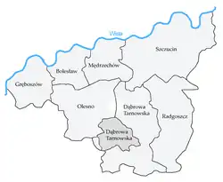 Division into gminas