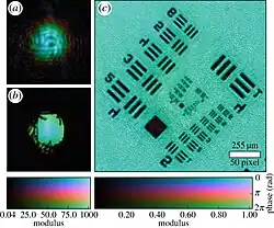X-ray diffraction pattern.