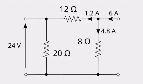 The previous attenuator showing port 2 current splitting to 1.2 and 4.8 A the horizontal and vertical branches respectively