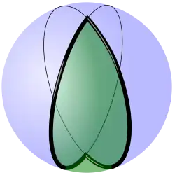 A lune on the sphere.