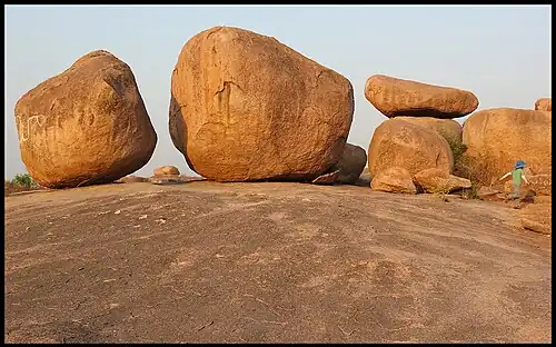 Rocks Fakhruddin Gutta Hyderabad