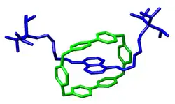 Mechanically-interlocked molecules (rotaxane)[9]