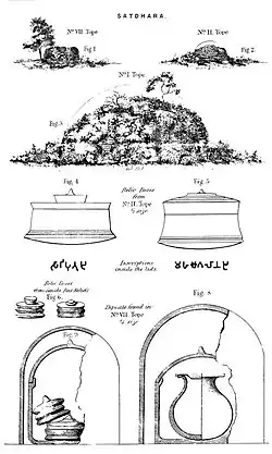 Great stupa, reliquary and inscriptions.