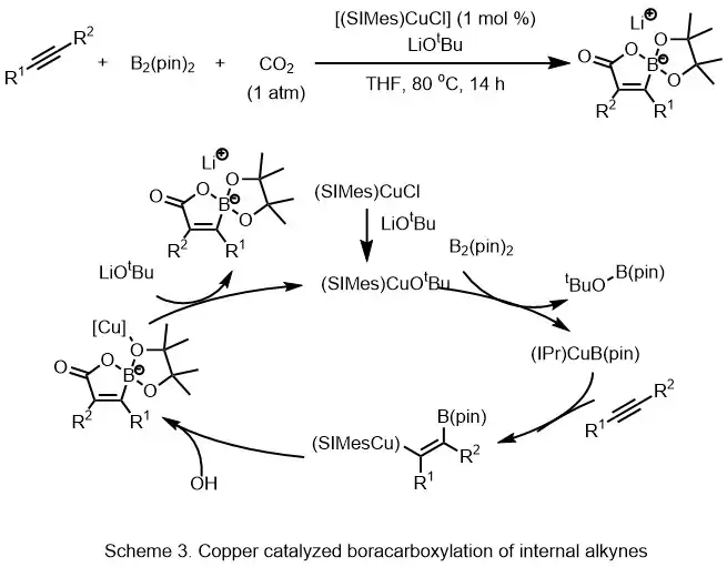 Scheme 3 Copper catalysed boracarboxylation of internal alkynes