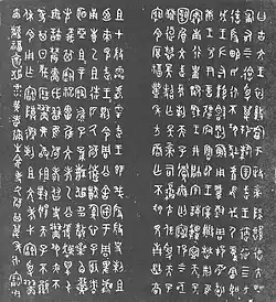 ancient style characters arranged in columns