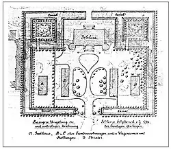 Plan of Sibyllenort in 1792 with expansions started in 1851