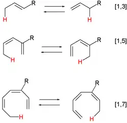 Sigmatropic Hydride Shifts