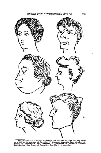 Reproduction of an item from the 1908 Binet–Simon intelligence scale, showing three pairs of pictures, about which the tested child was asked, "Which of these two faces is the prettier?" The drawings were reproduced in the article "A Practical Guide for Administering the Binet–Simon Scale for Measuring Intelligence" by J. W. Wallace Wallin in the March 1911 issue of the journal The Psychological Clinic (volume 5 number 1), which is now in the public domain in the United States and available as a free ebook online.