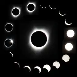 Sequence starting at 9:06&nbsp;am, totality at 10:19&nbsp;am, and ending at 10:21&nbsp;am PDT, as seen from Corvallis, Oregon