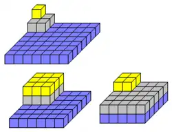 Three stacks of 54 cubes. Each stack is composed of three tiers. Each tier contains a number of cubes arranged in a square.