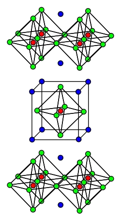 strontium ruthenate unit cell