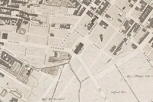 A 1794 map shows the new St Peter's Church bounded by open fields; the planned route of Oxford Street has been laid out