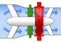 Schematic of a straflo-turbine