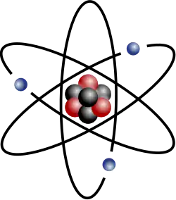 A stylised Bohr model of a lithium atom